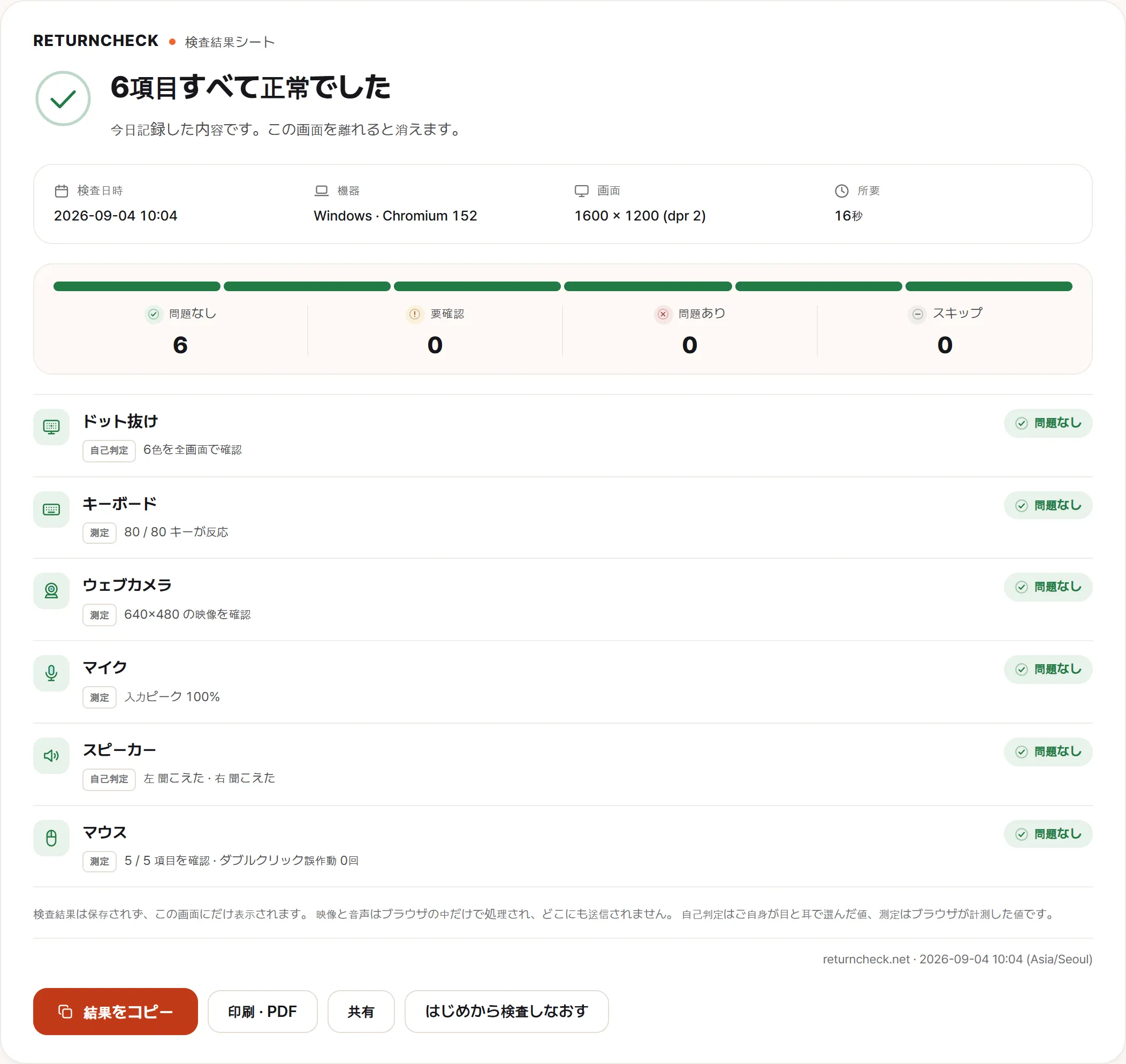 まとめて検査の完了後の要約。六項目すべてが問題なしで、その下に結果は保存されずこの画面にだけ表示されるという行がある。