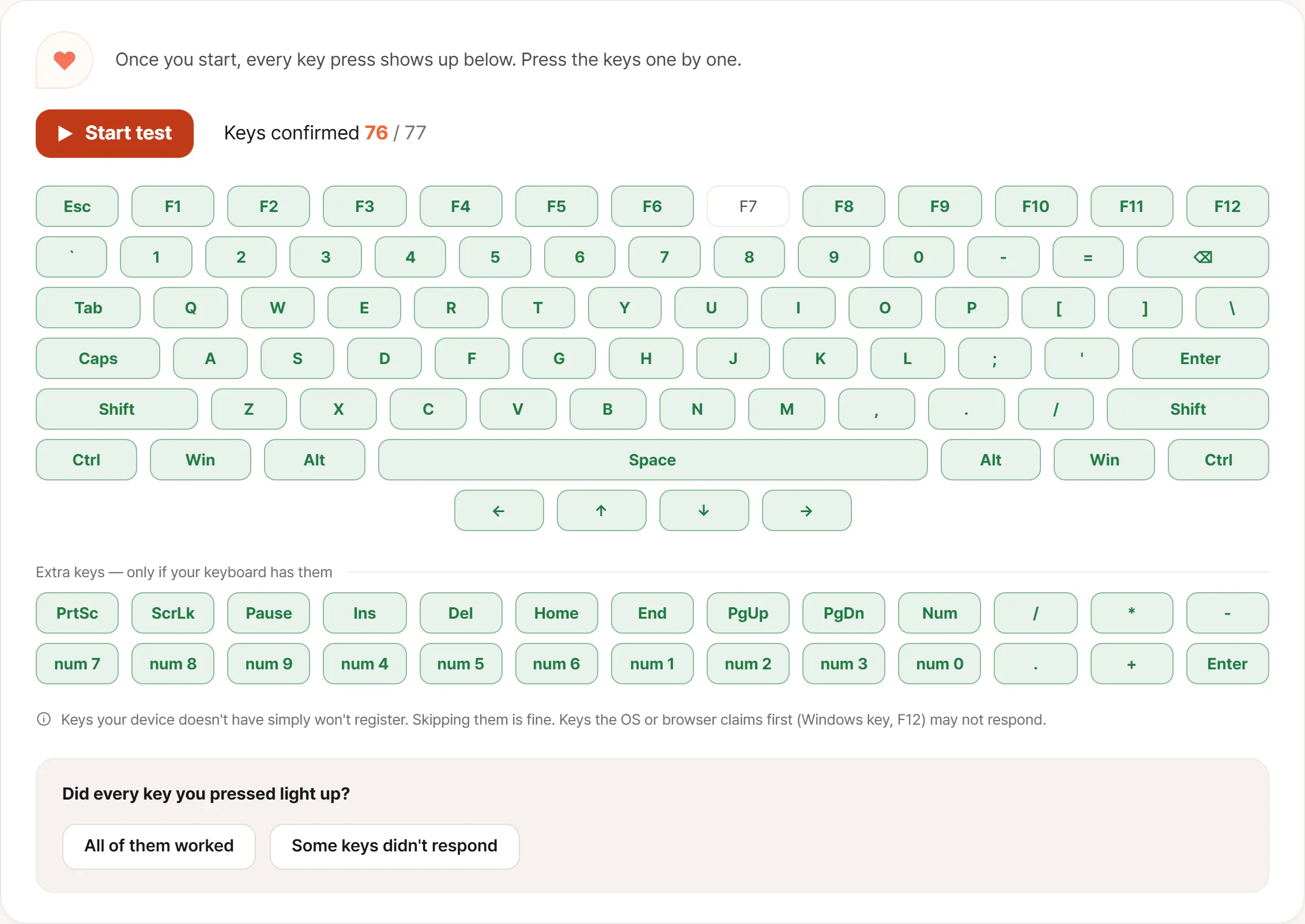 Keyboard test screen. Every key on the layout is filled green except F7, which stays white.